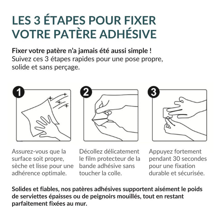 Guide d'installation en 3 étapes